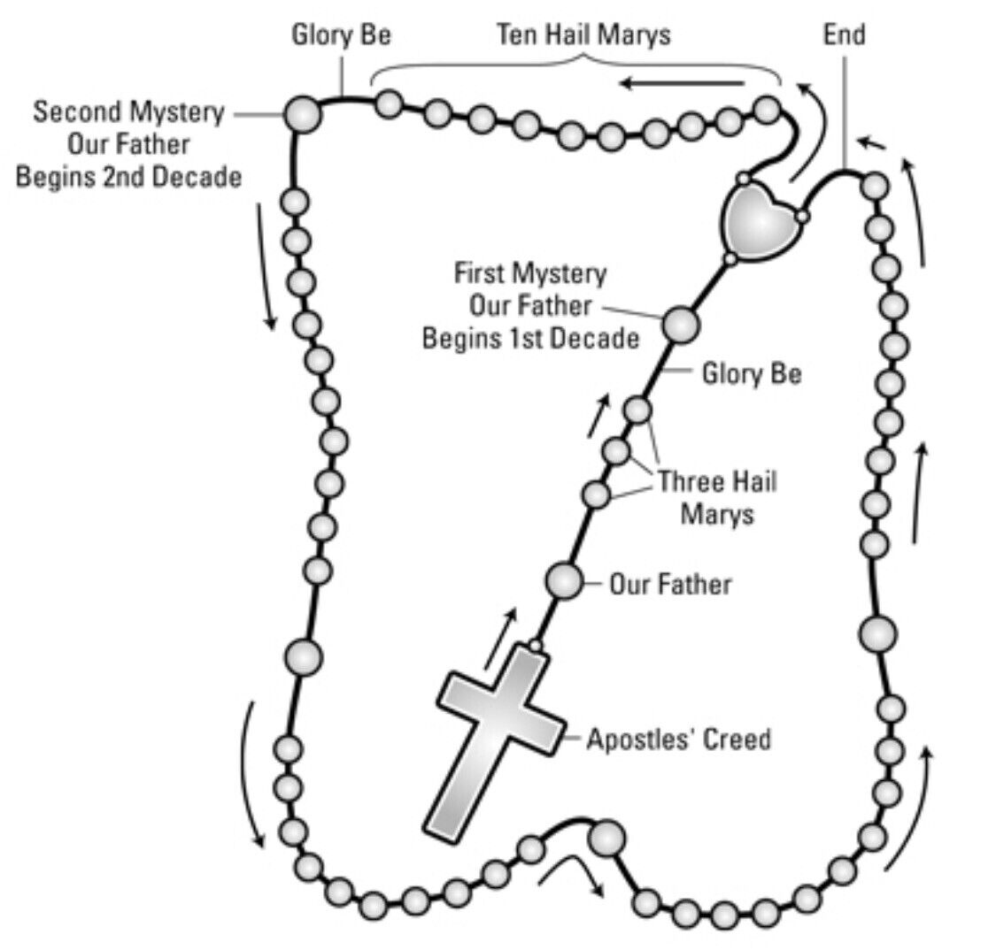 AMUSOUL Olive Wood Rosary and Cross